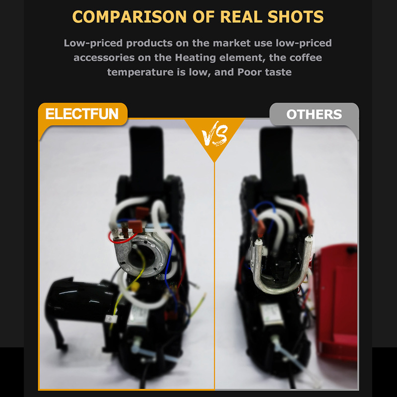 Multifunctional Italian Capsule Coffee Machine - Image 3