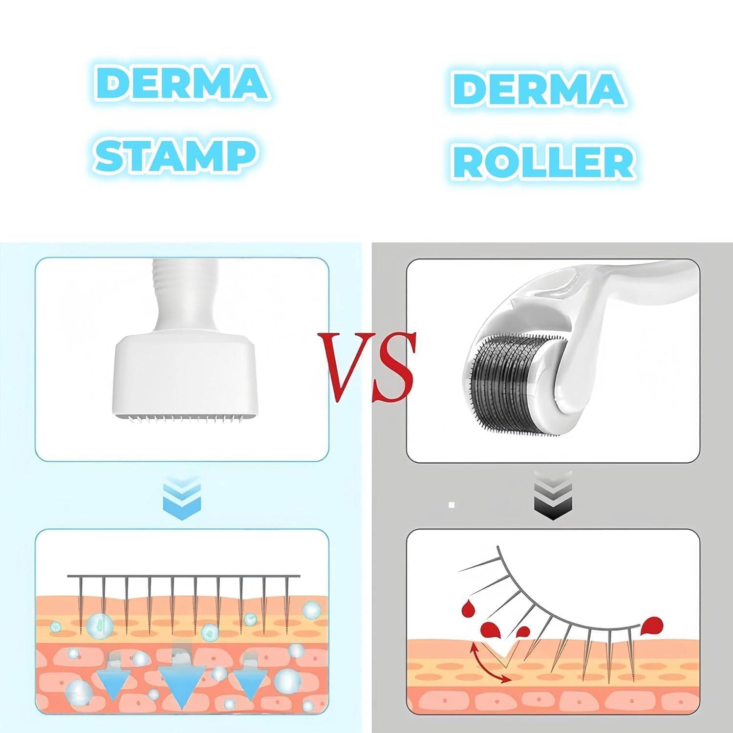 Microneedles Derma Roller Stamp 0.25 Mm, Micro Needle Skin Care Tool - Image 2